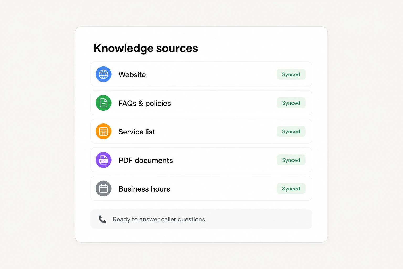 Business knowledge sources connected to Apantio AI answer routing