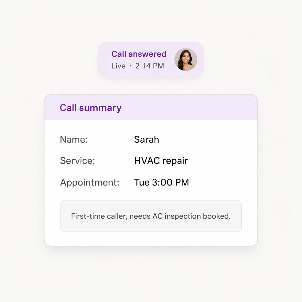 Apantio AI receptionist capabilities: answers calls, books appointments, qualifies leads, transfers calls, and sends summaries