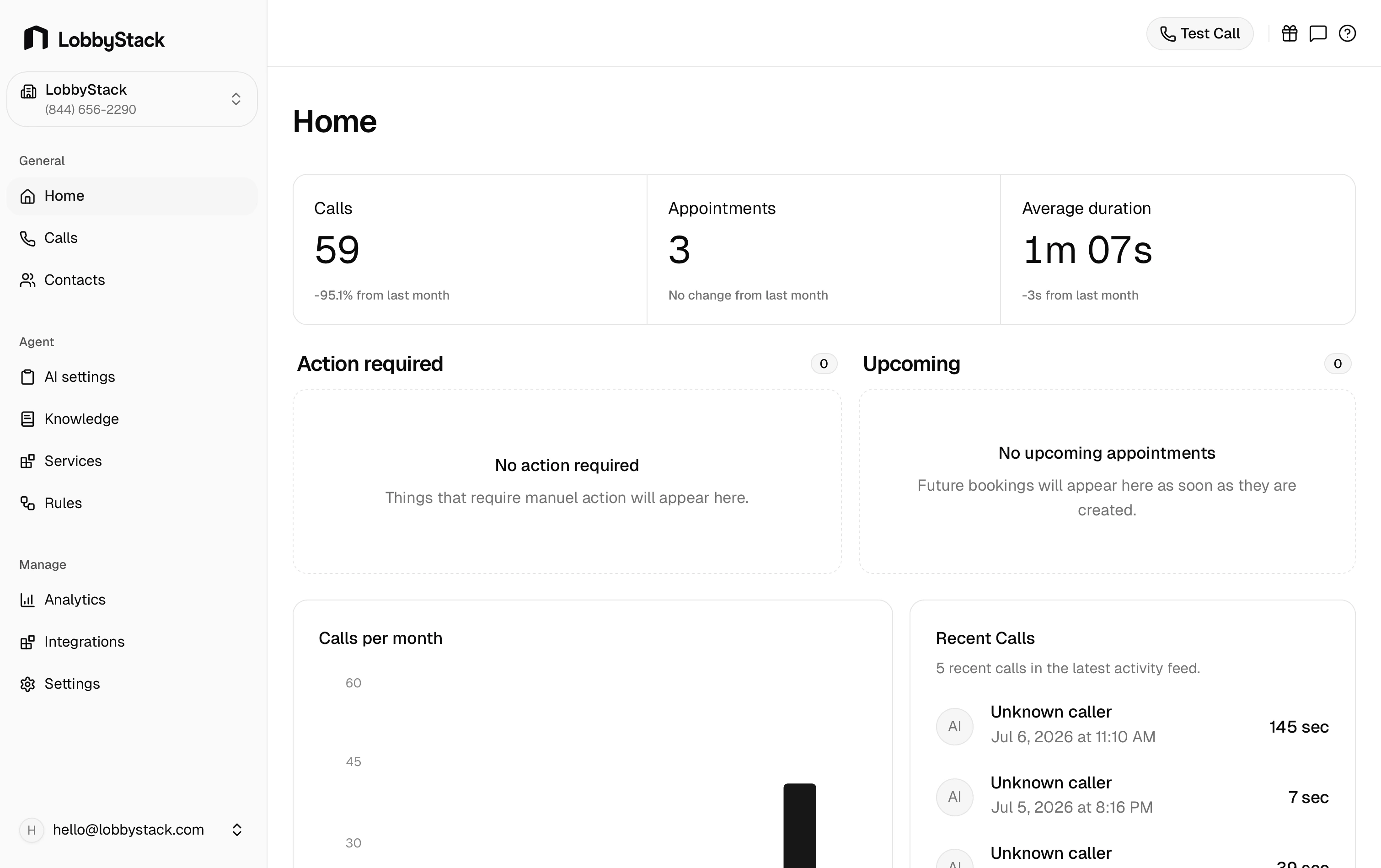 Apantio AI dashboard with call metrics, action required, upcoming appointments, and recent calls